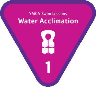 water acclimation