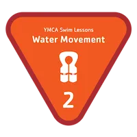 Water Movement